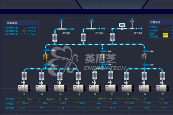 某廚房設(shè)備有限公司